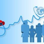 Remote-Healthcare-Services